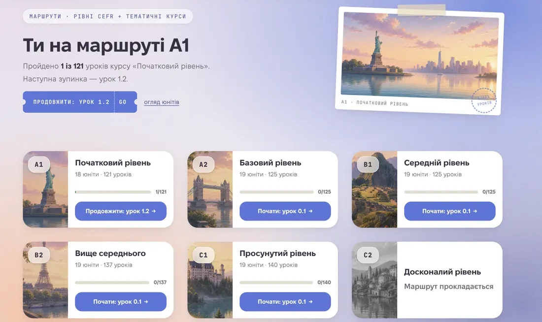 Сторінка маршрутів: рівні A1–C2 з кількістю юнітів, уроків і прогресом